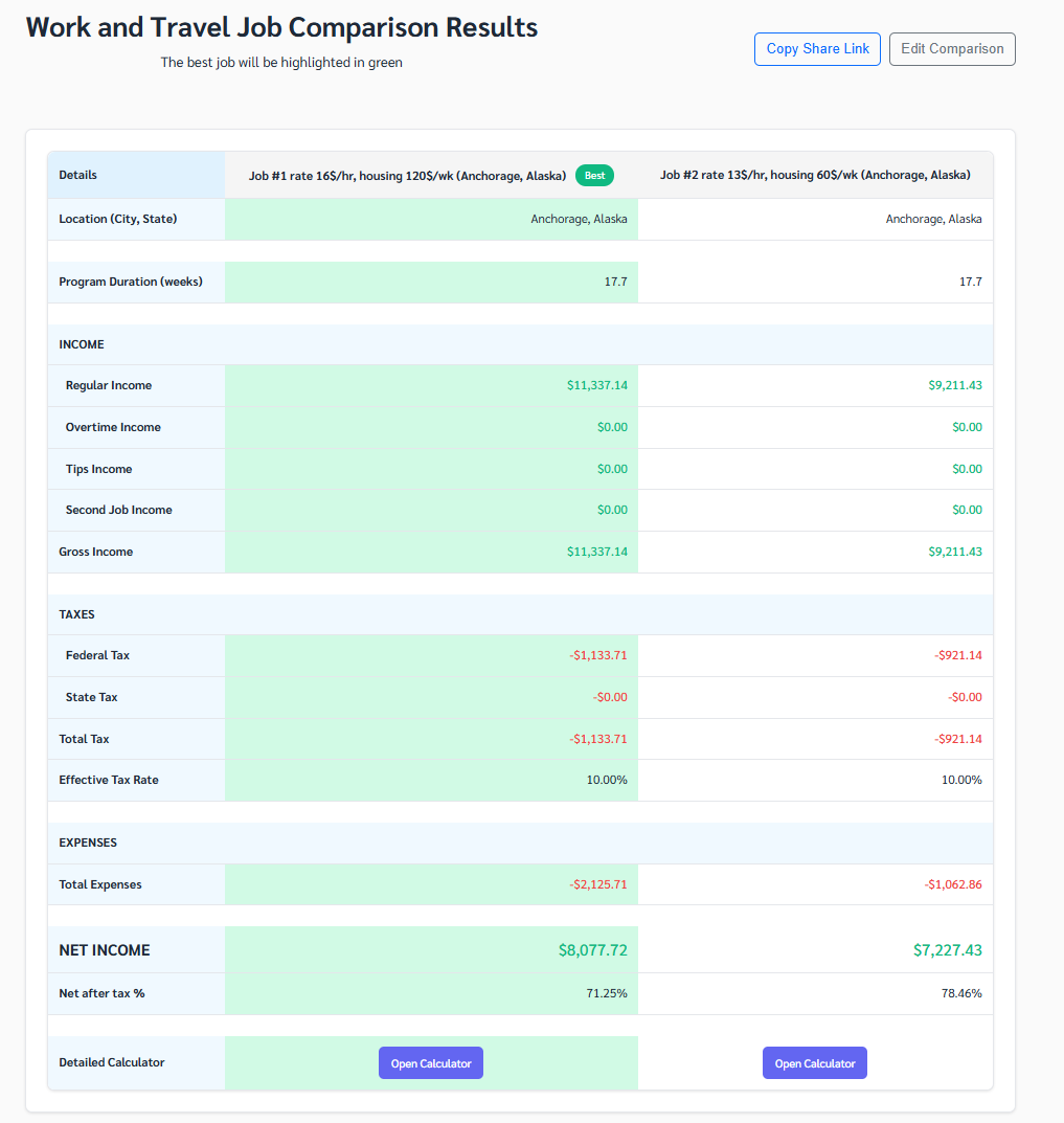 result_compare